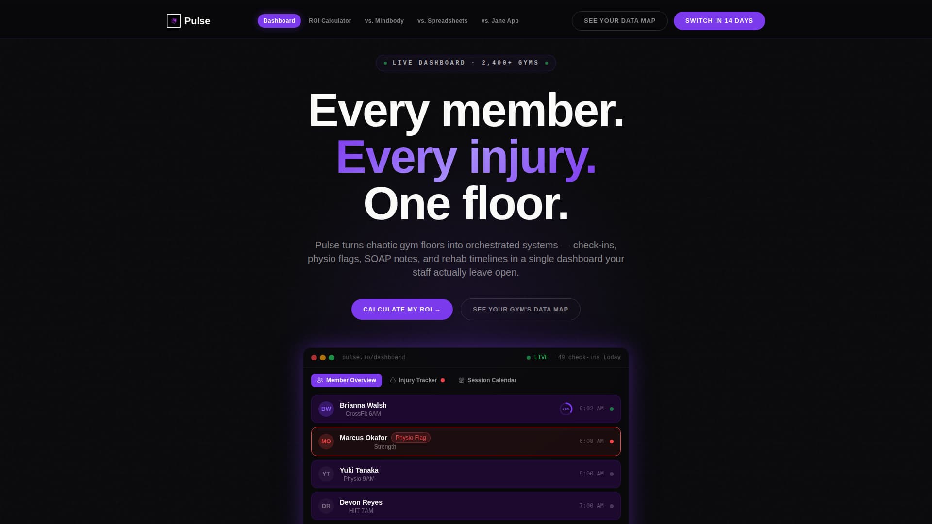 Fitness & Gym Software Advanced Reviews Website Template