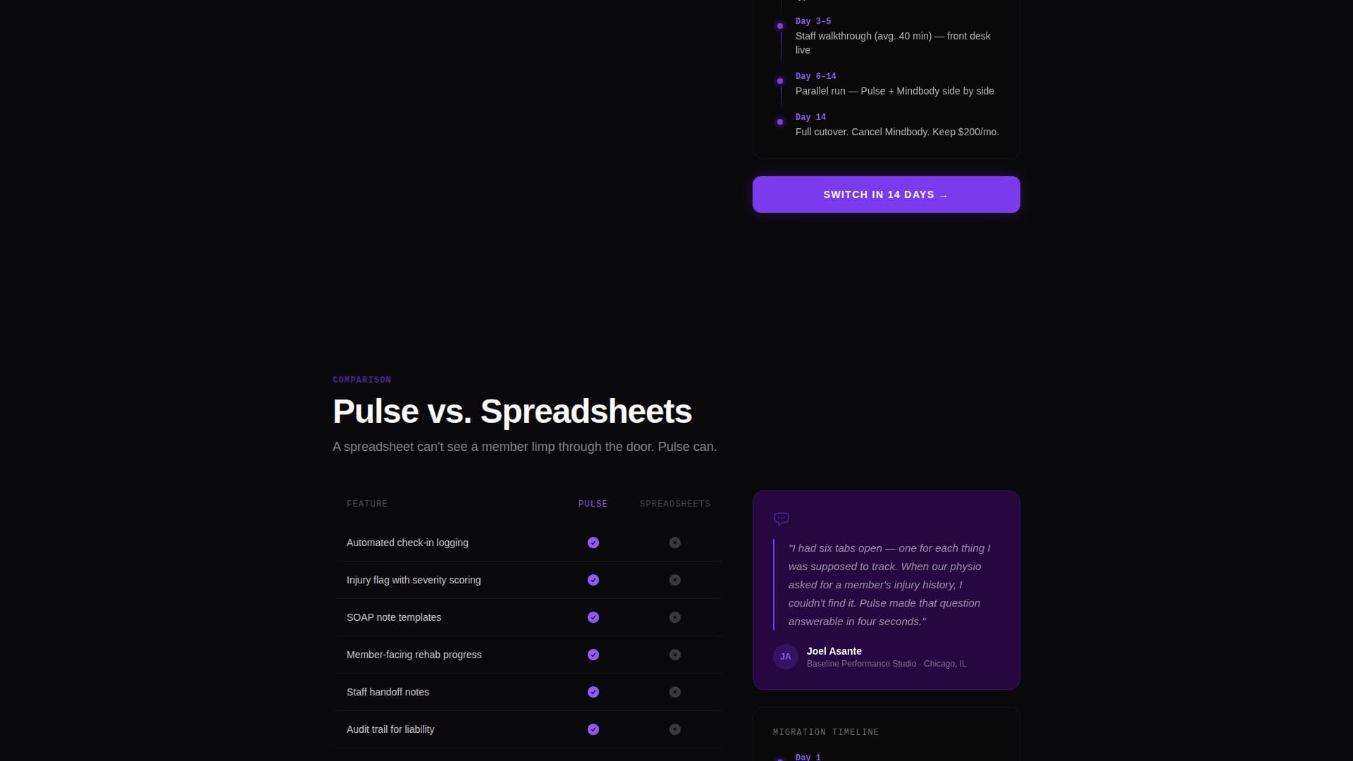 Fitness & Gym Software Advanced Reviews Website Template