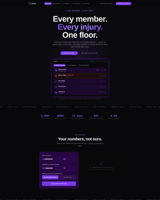 Fitness & Gym Software Advanced Reviews Website Template