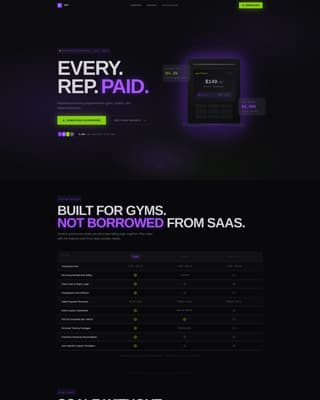 Fitness & Gym Software Complete Cost Calculator Website Template