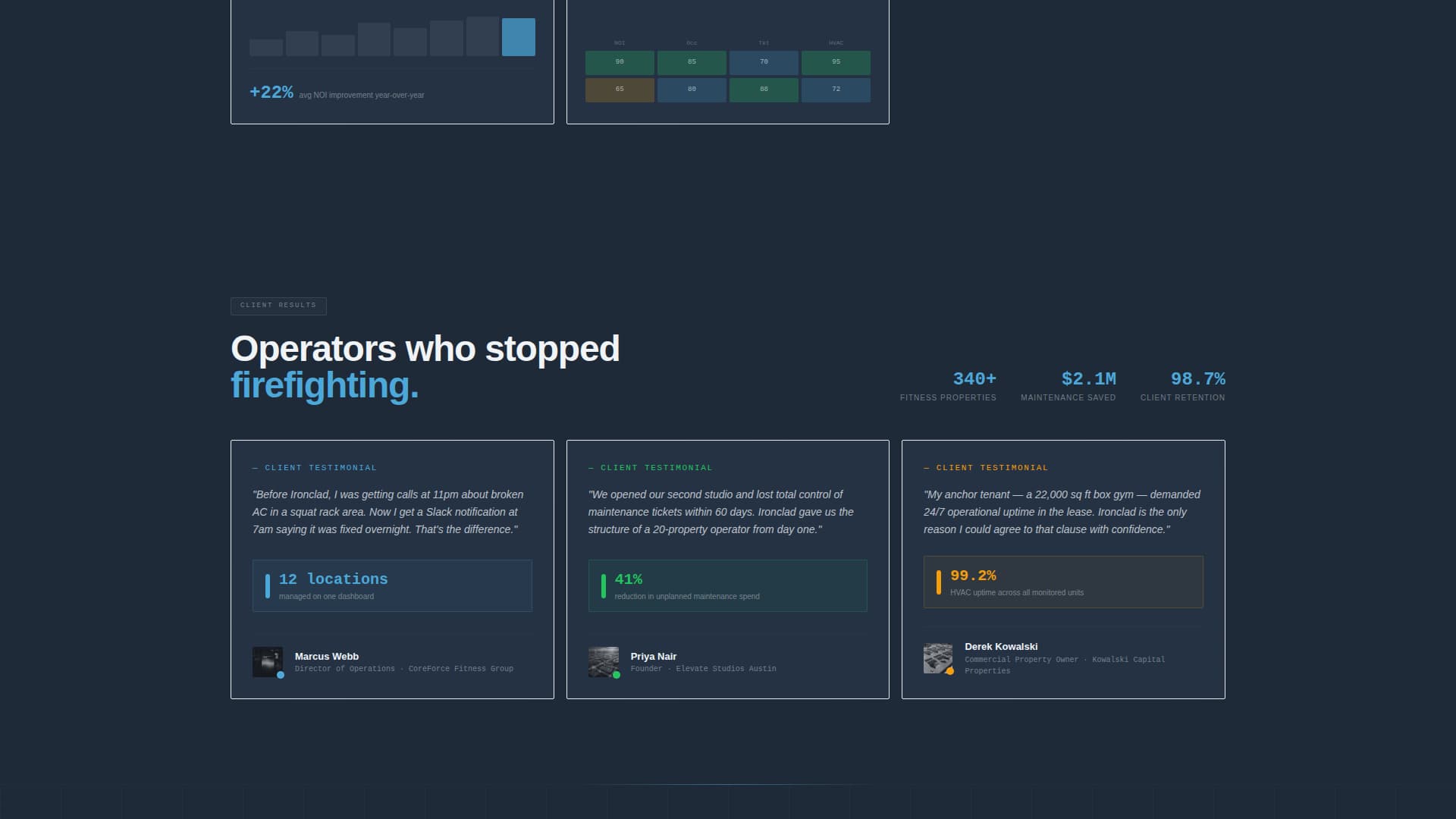 Fitness & Gym Software Advanced Professional Website Template