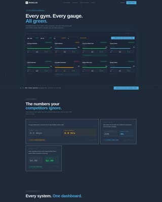 Fitness & Gym Software Advanced Professional Website Template