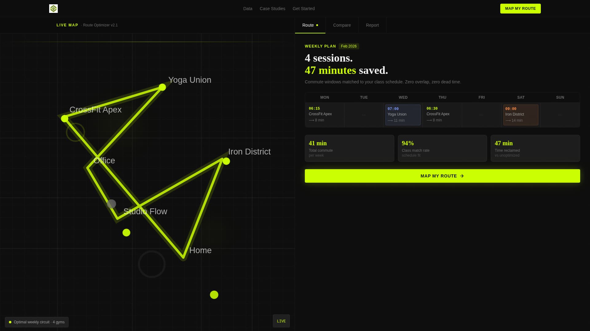 Fitness & Gym Software Complete Professional Website Template