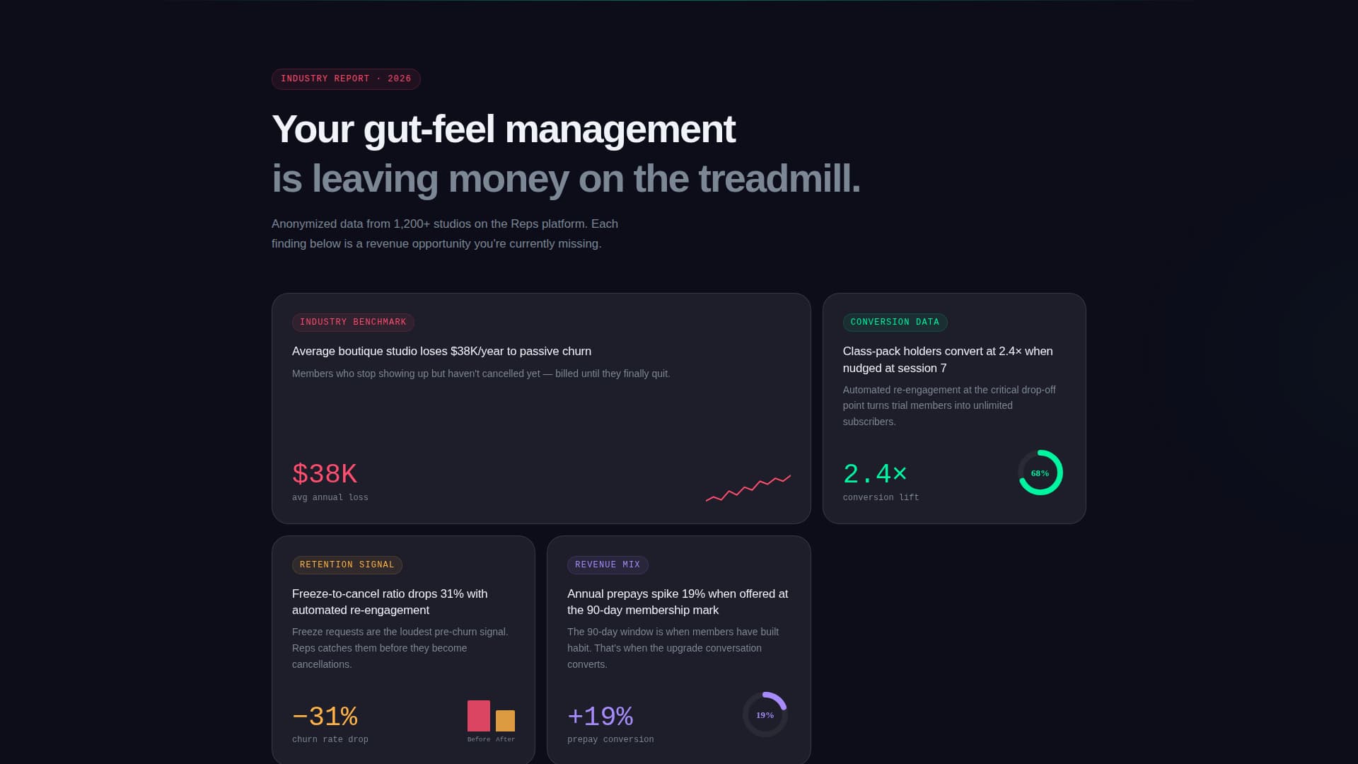 Fitness & Gym Software Expert Cost Calculator Website Template