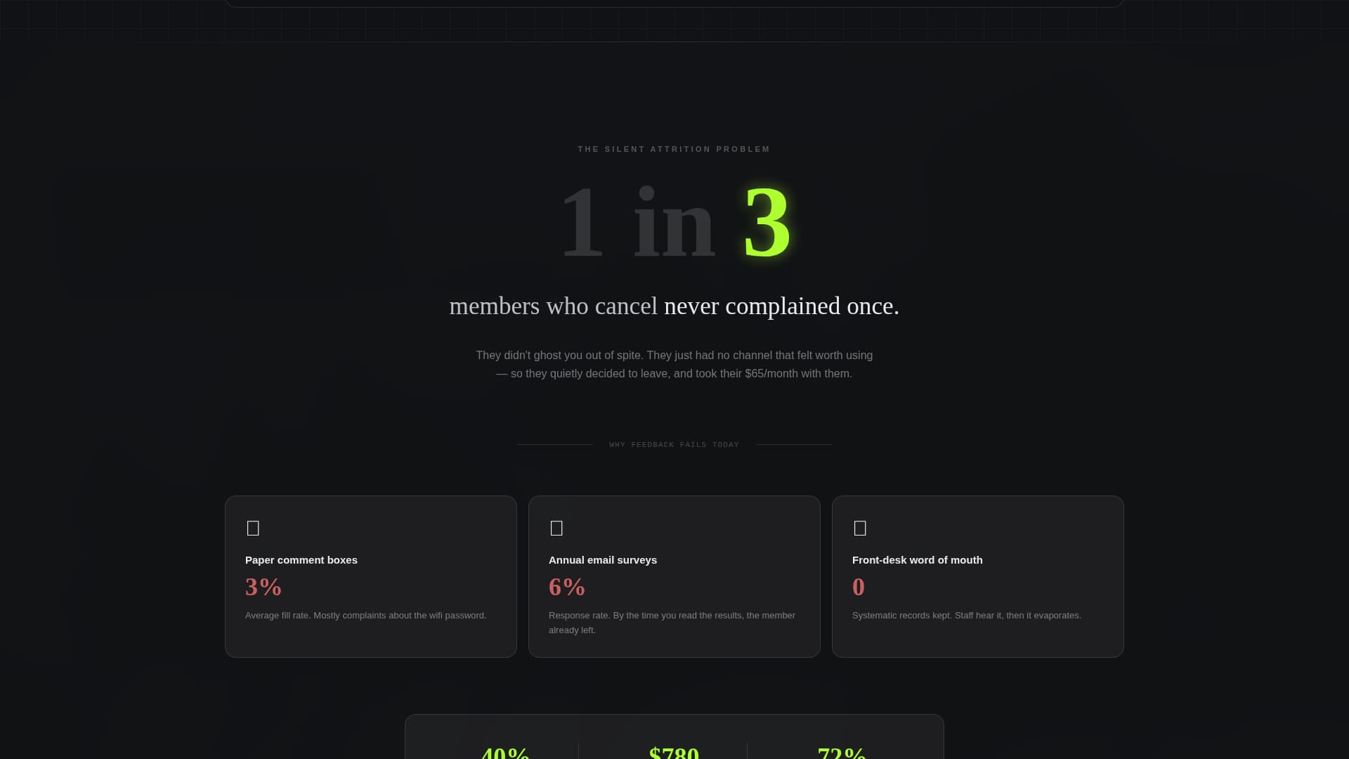 Fitness & Gym Software Expert Professional Website Template