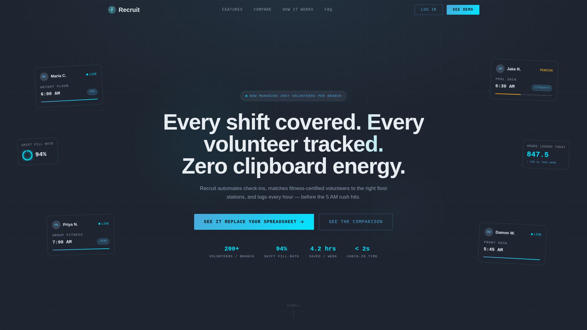 Fitness & Gym Software Careers Website Template