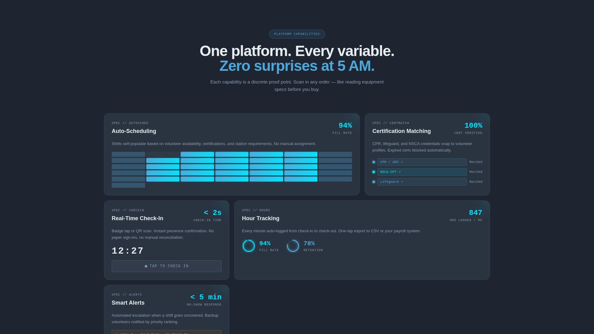Fitness & Gym Software Careers Website Template