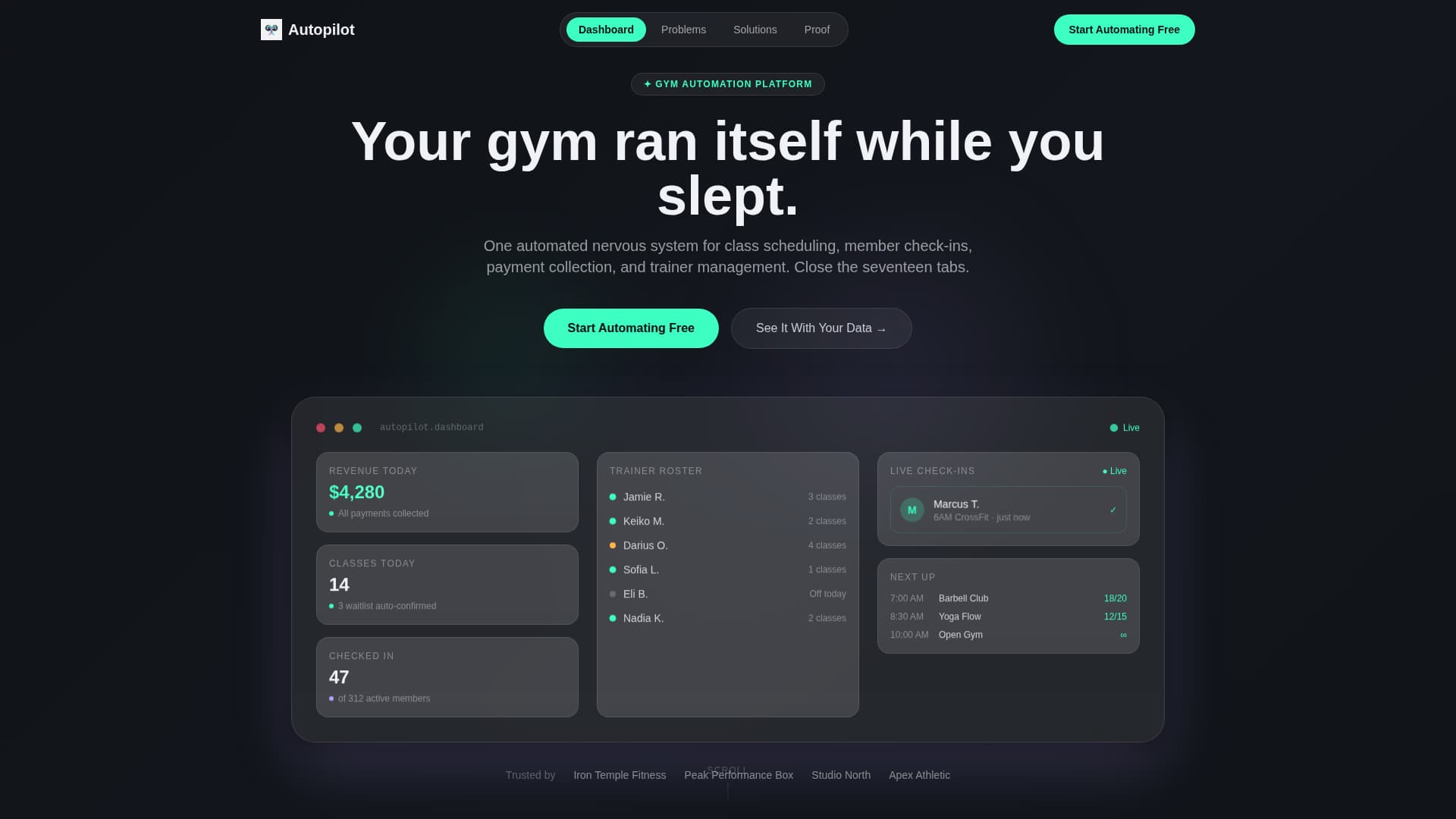 Fitness & Gym Software Complete Reviews Website Template