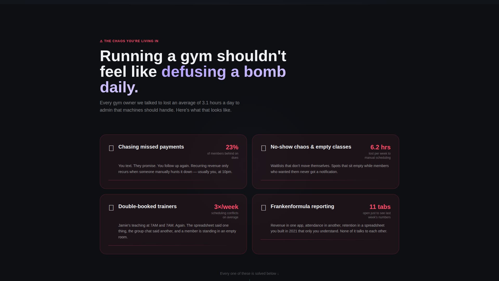 Fitness & Gym Software Complete Reviews Website Template