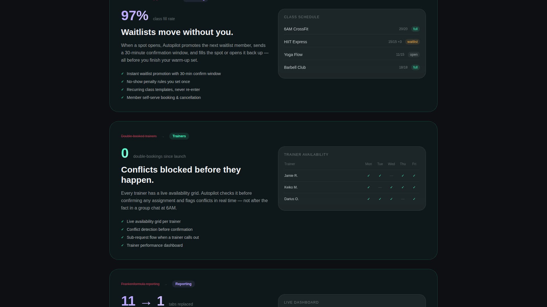 Fitness & Gym Software Complete Reviews Website Template