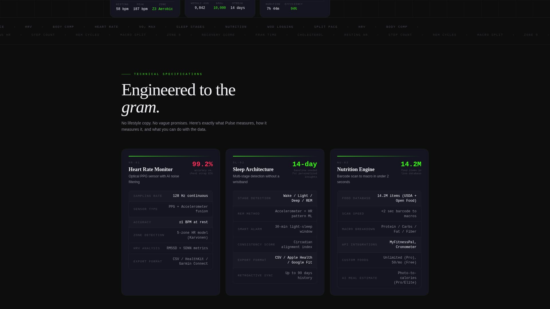 Mobile App Professional Website Template
