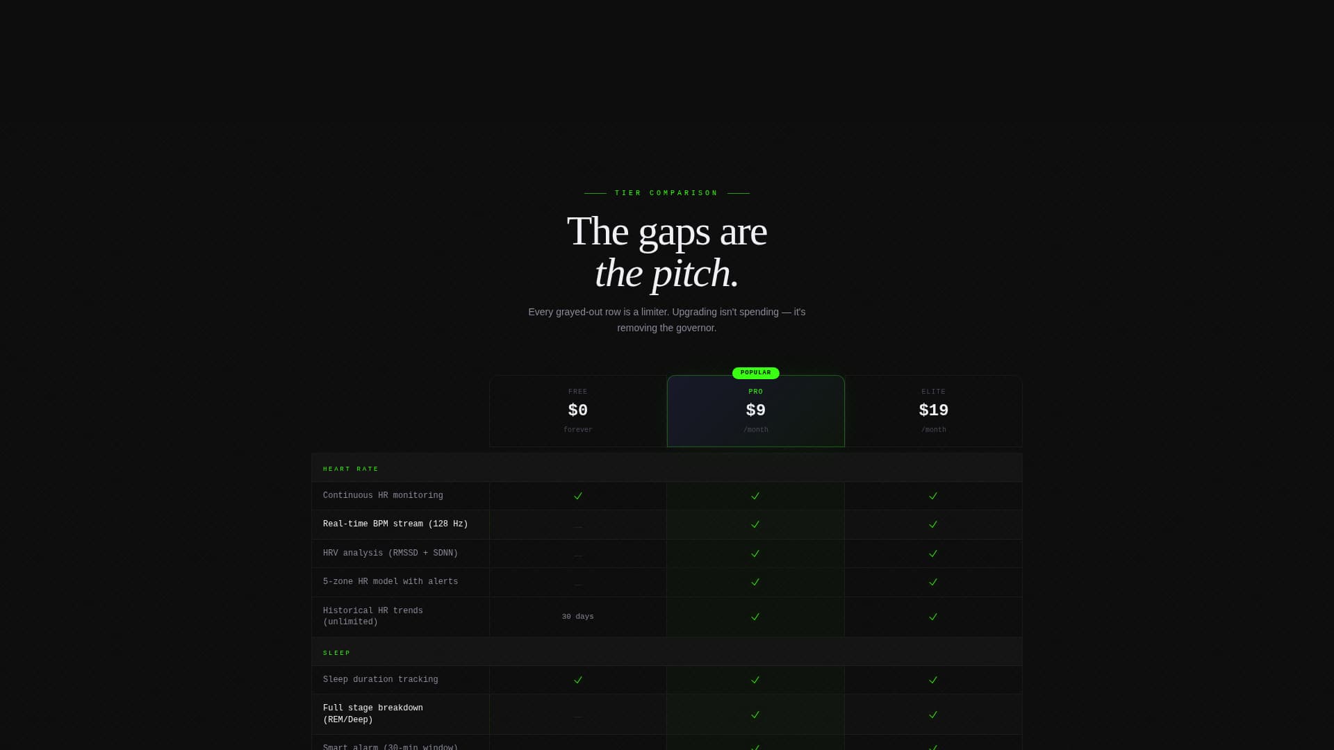 Mobile App Professional Website Template