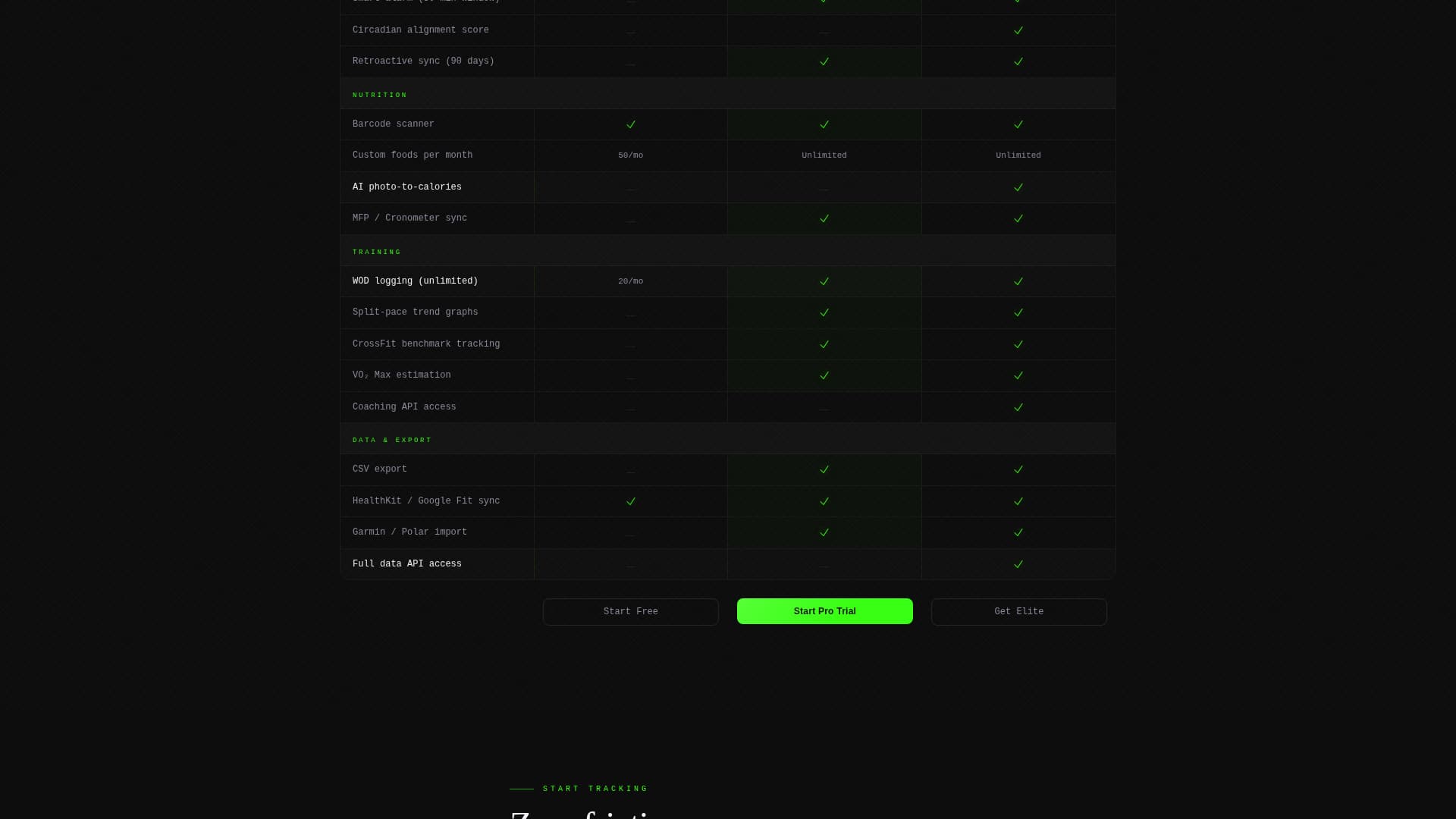 Mobile App Professional Website Template