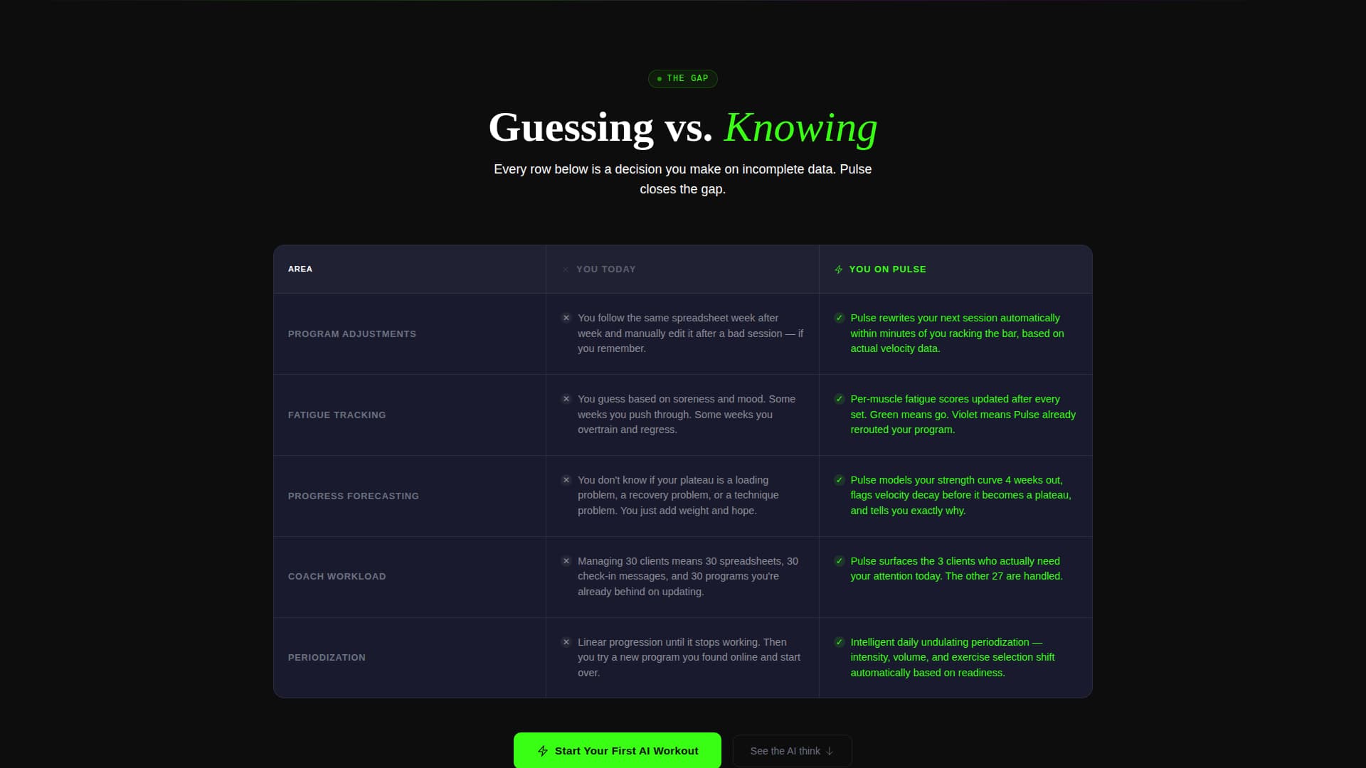 Pulse - Adaptive Fitness Landing Page Template