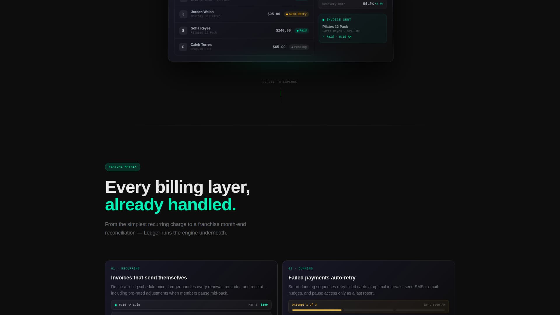 Ledger - Powerful Fitness Landing Page Template