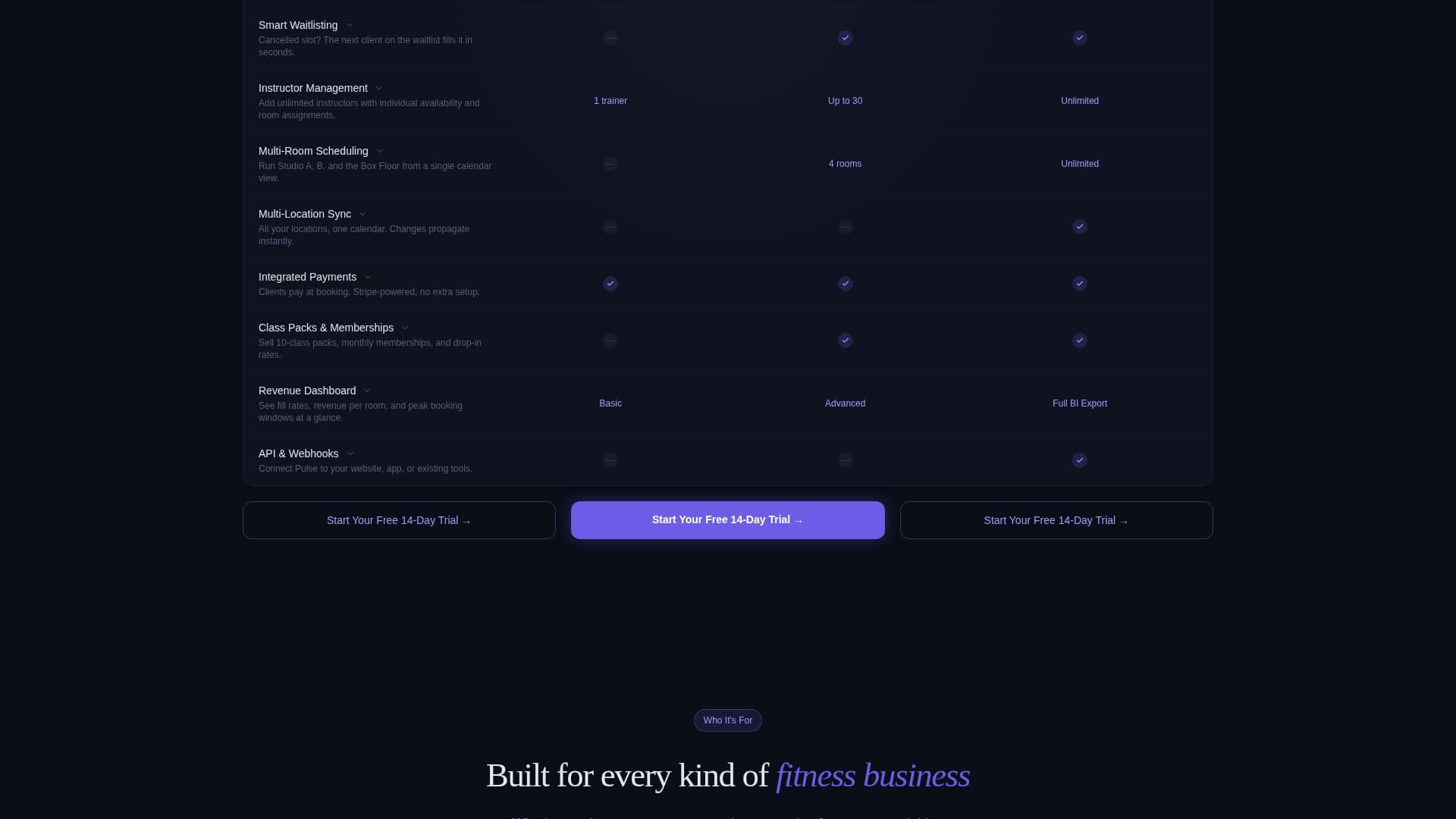 Pulse - Electric Fitness Landing Page Template