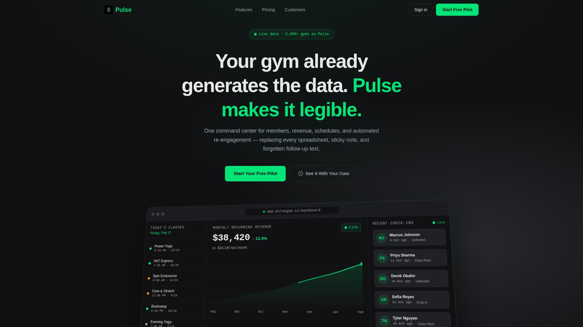 Fitness Software & SaaS Reviews Website Template