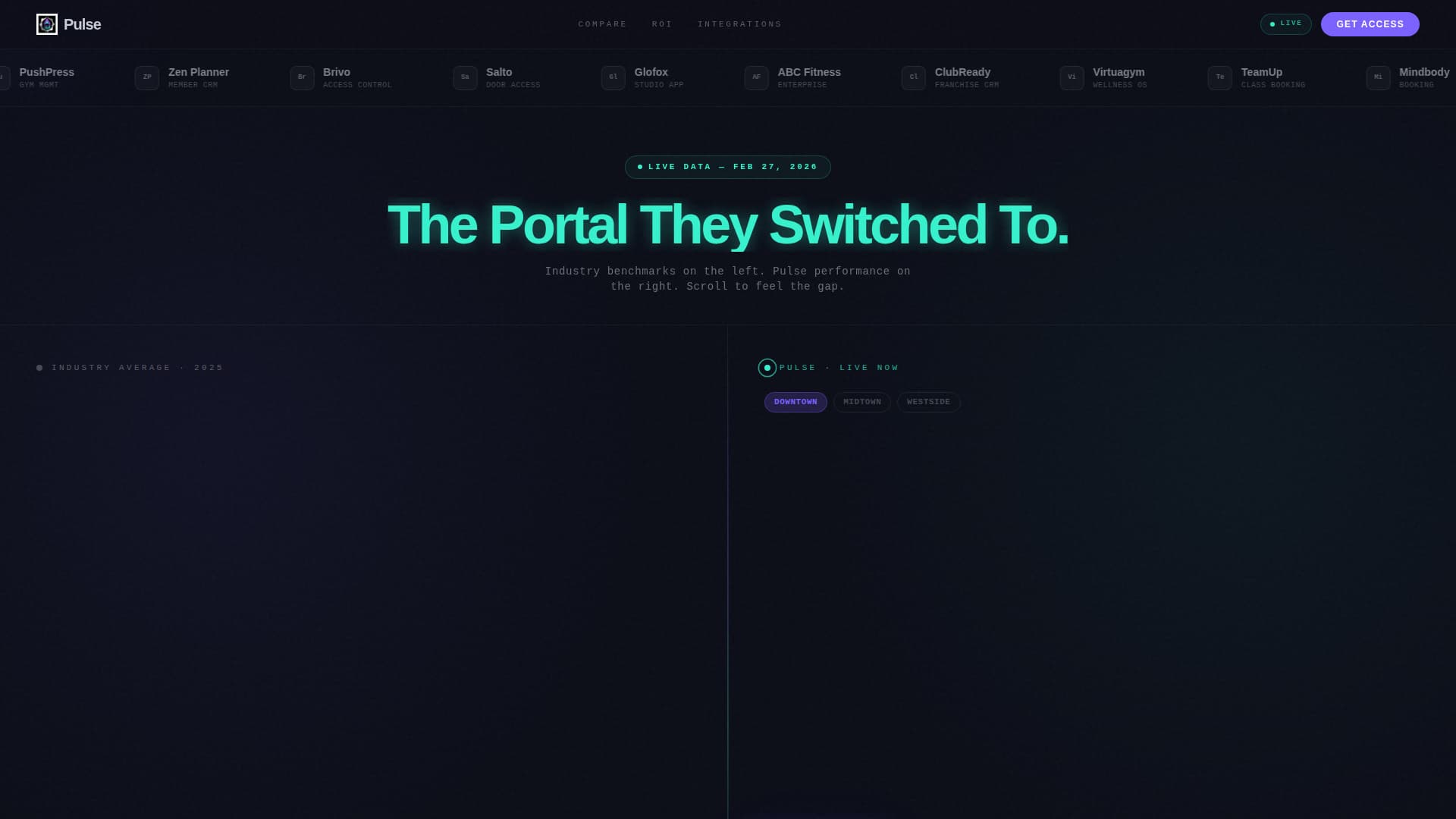 Fitness Software & SaaS Advanced Professional Website Template