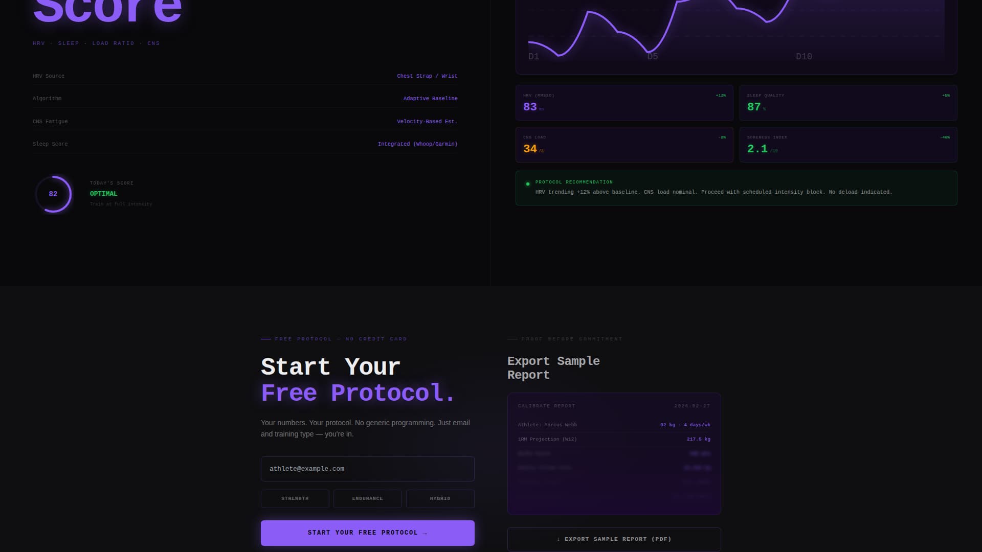 Calibrate - Precision Fitness Landing Page Template