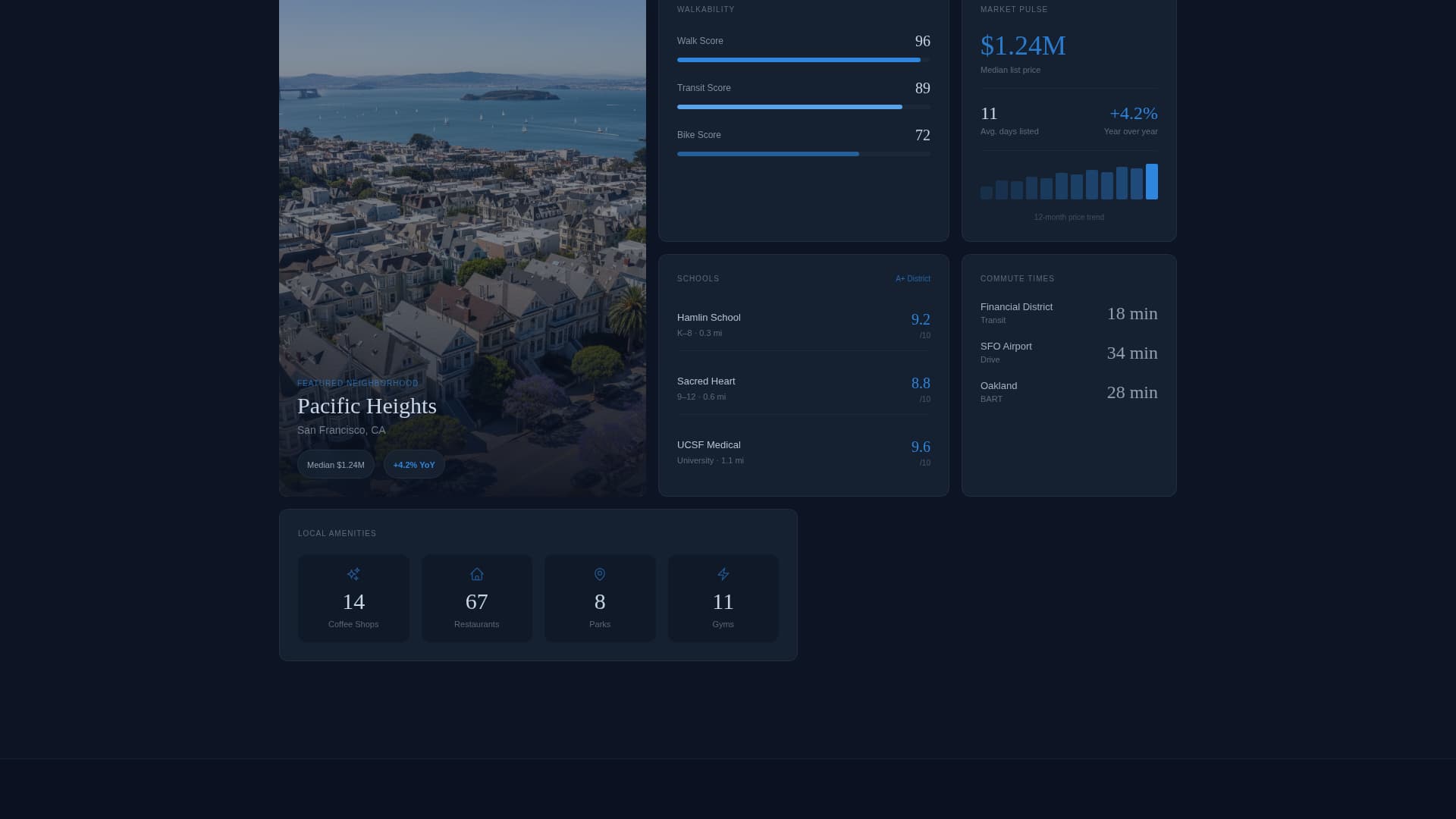 Listing - Immersive Property Landing Page Template