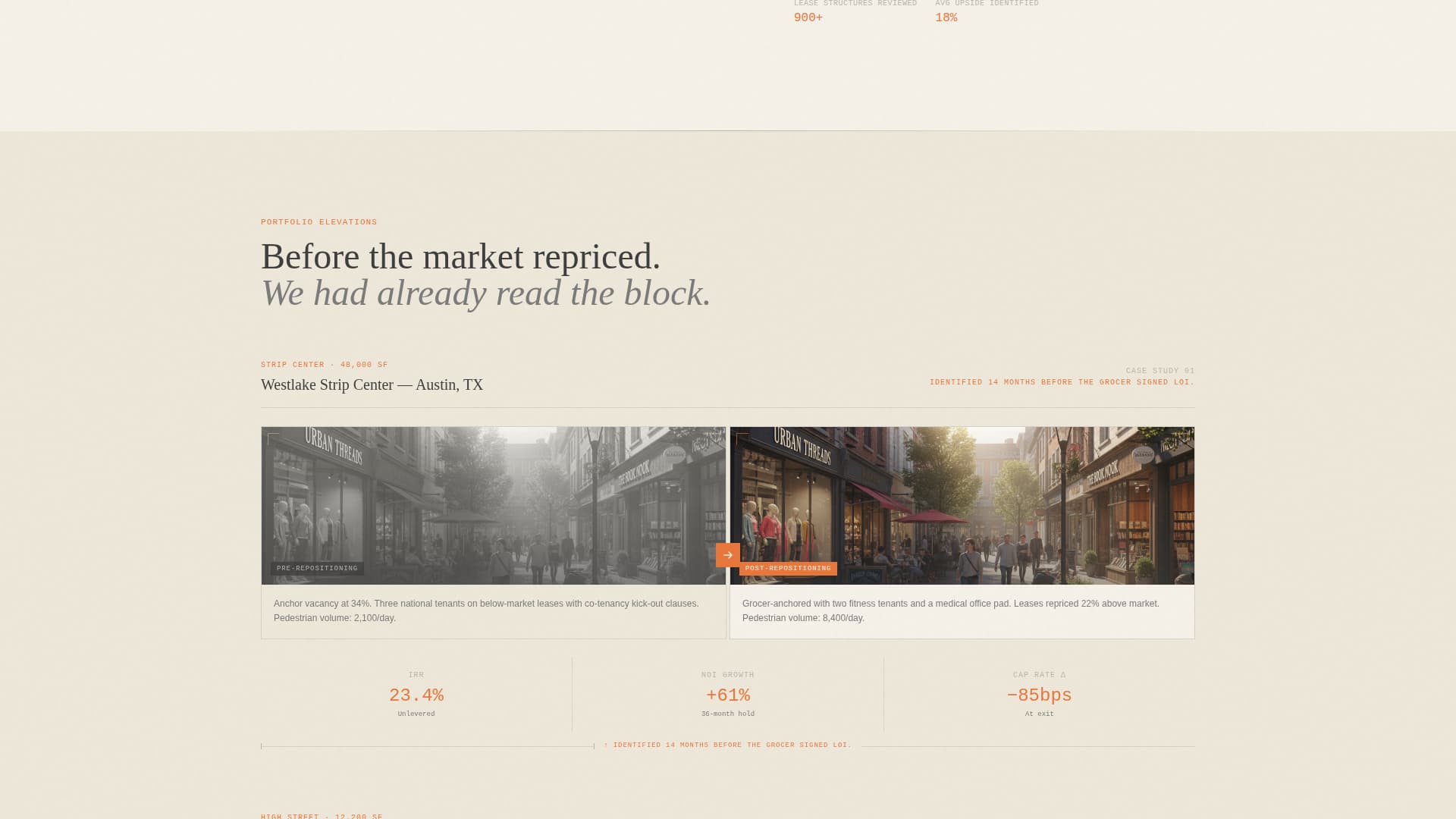 Storefront - Precision Retailinvestment Landing Page Template