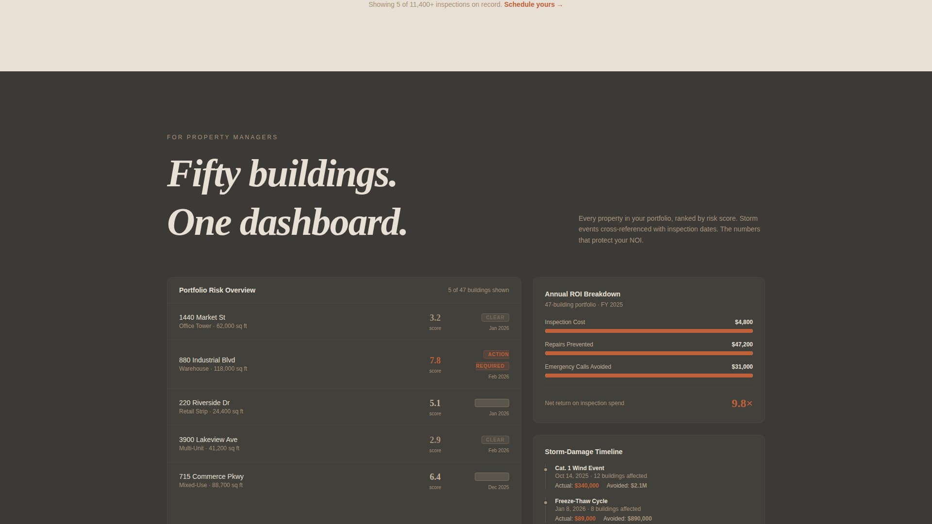 Ridgeline - Decisive Roofinspection Landing Page Template