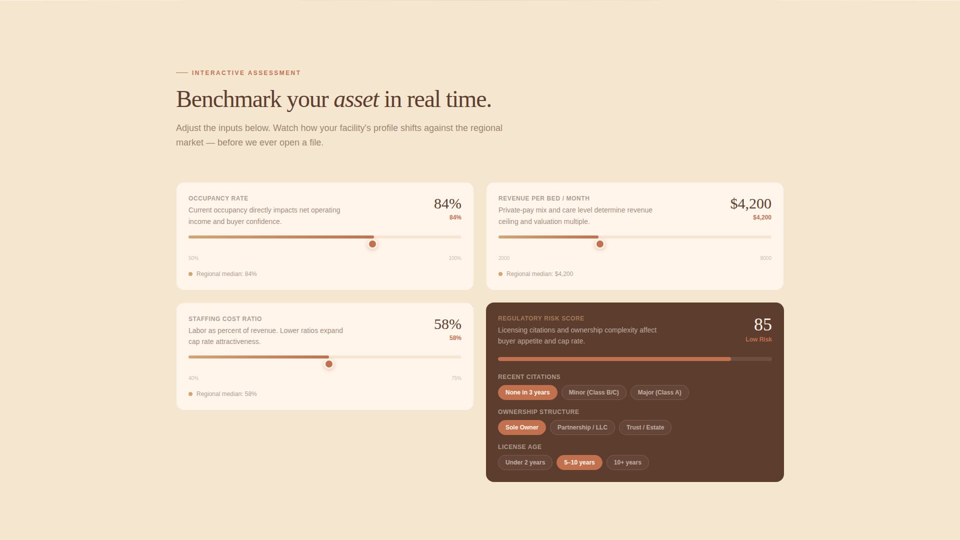 Appraise - Precise Seniorliving Landing Page Template