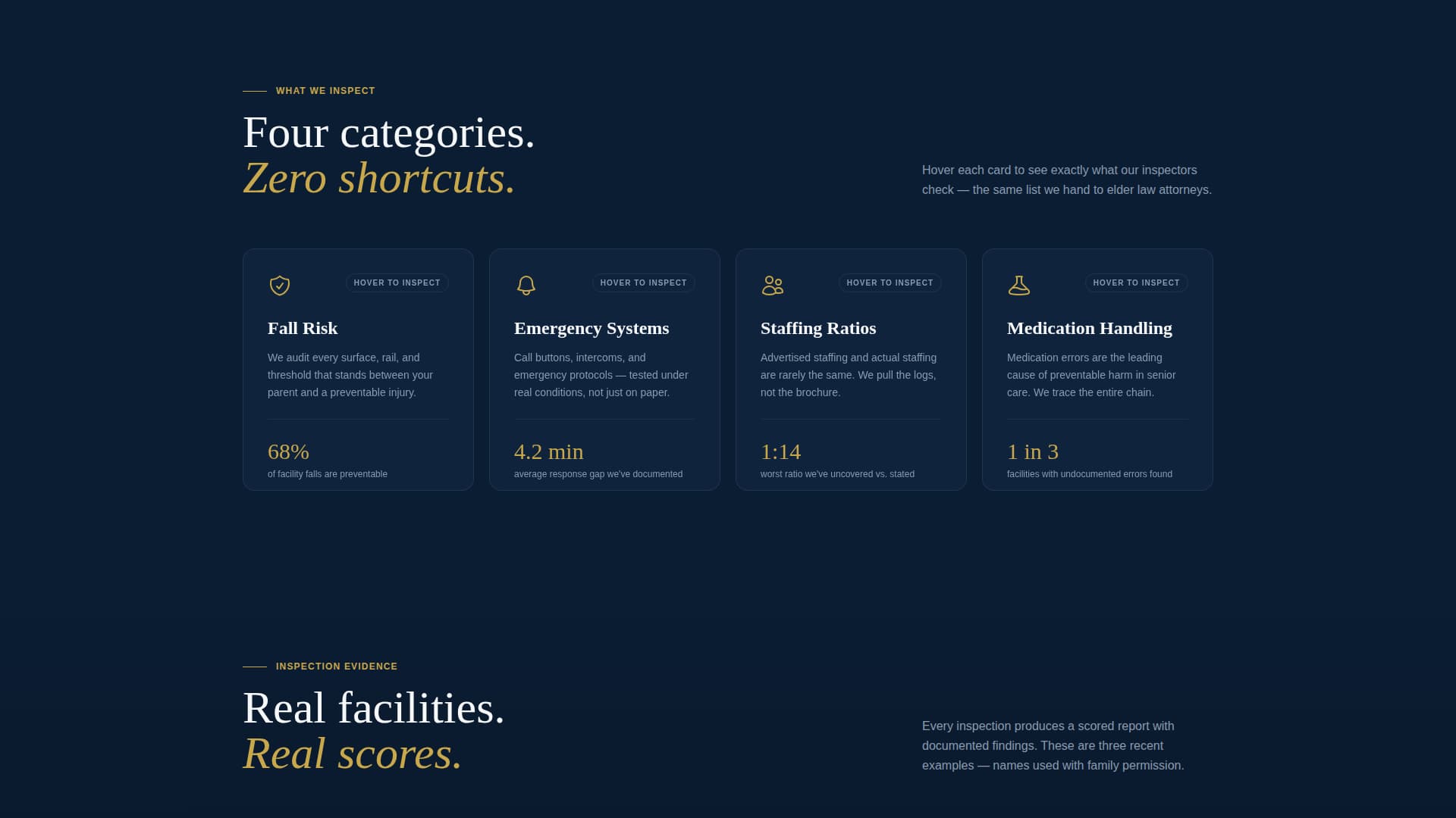 Safehaven - Trusted Seniorliving Landing Page Template