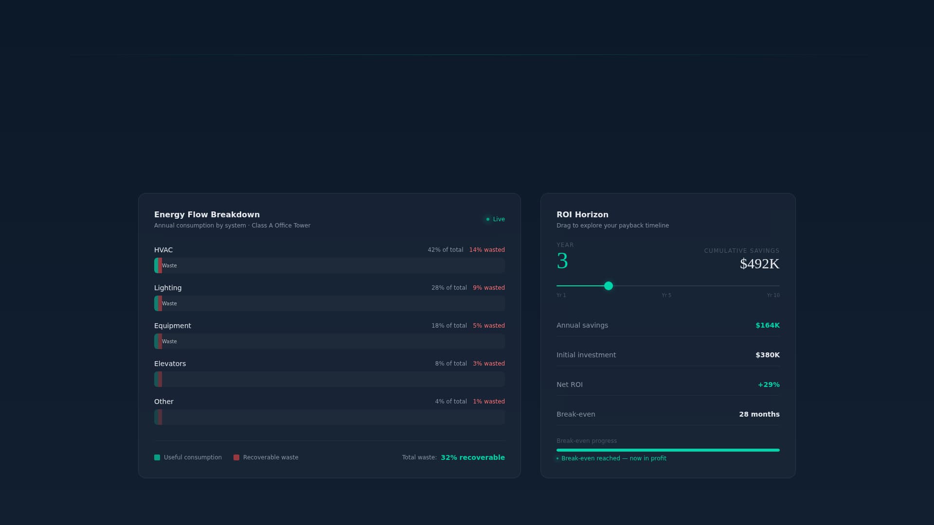 Edifice - Intelligent Proptech Landing Page Template