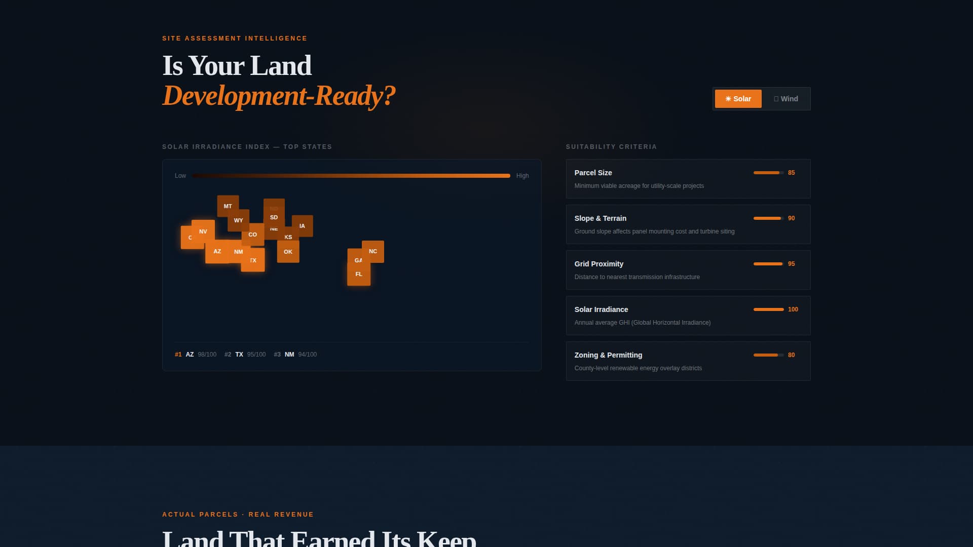Acreage - Powerful Landbrokerage Landing Page Template