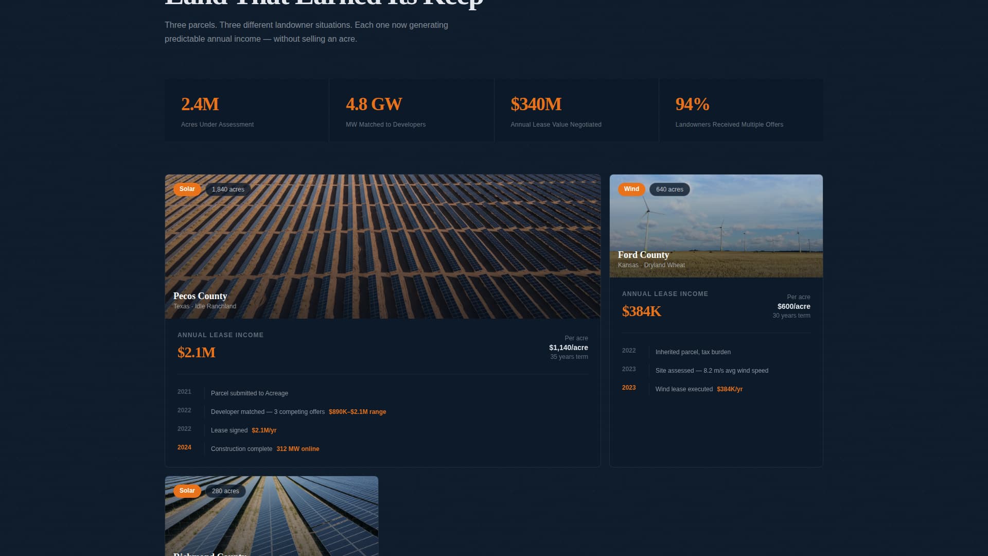 Acreage - Powerful Landbrokerage Landing Page Template