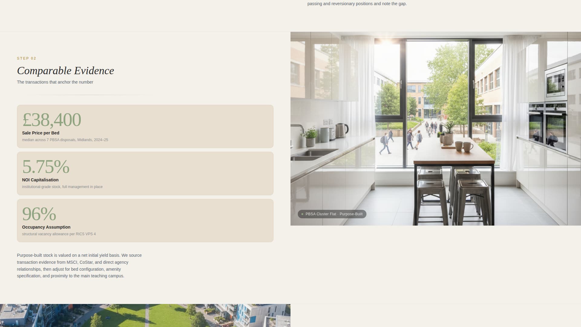 Appraise - Trusted Studenthousing Landing Page Template