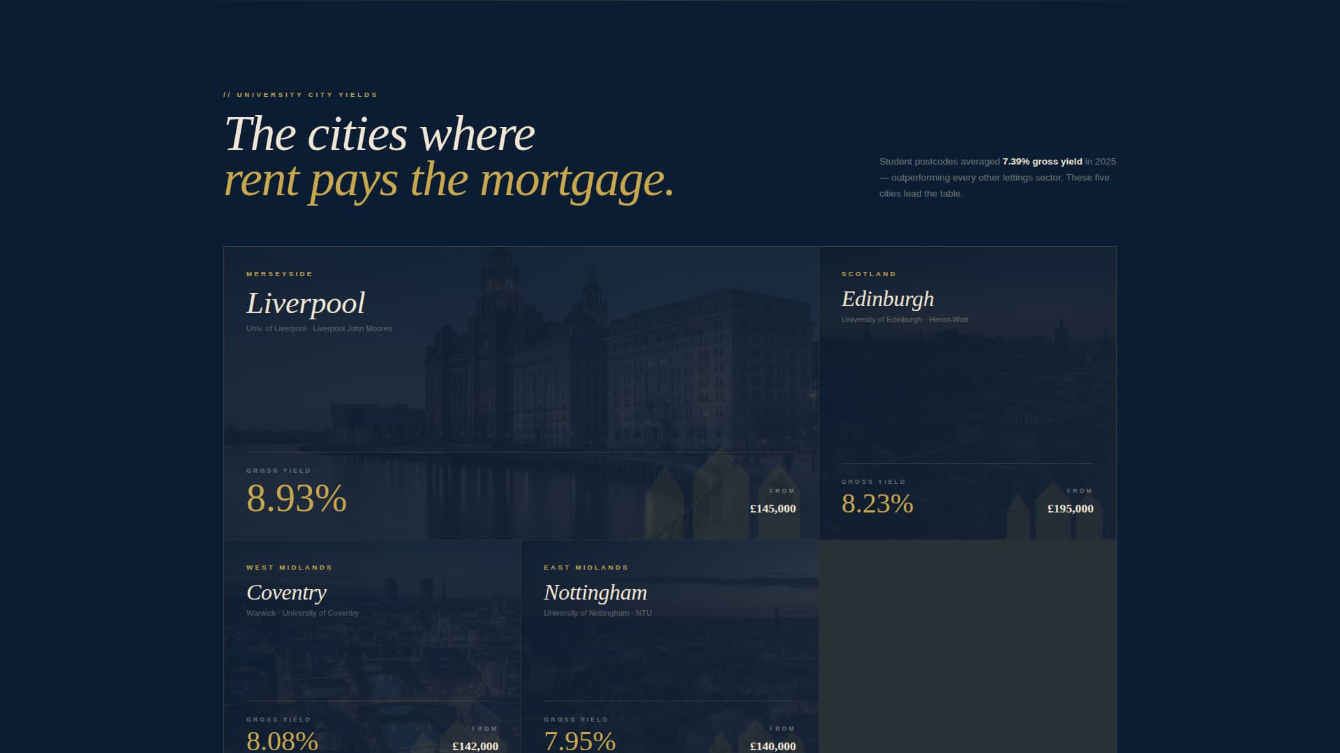 Ledger - Intelligent Studenthousing Landing Page Template