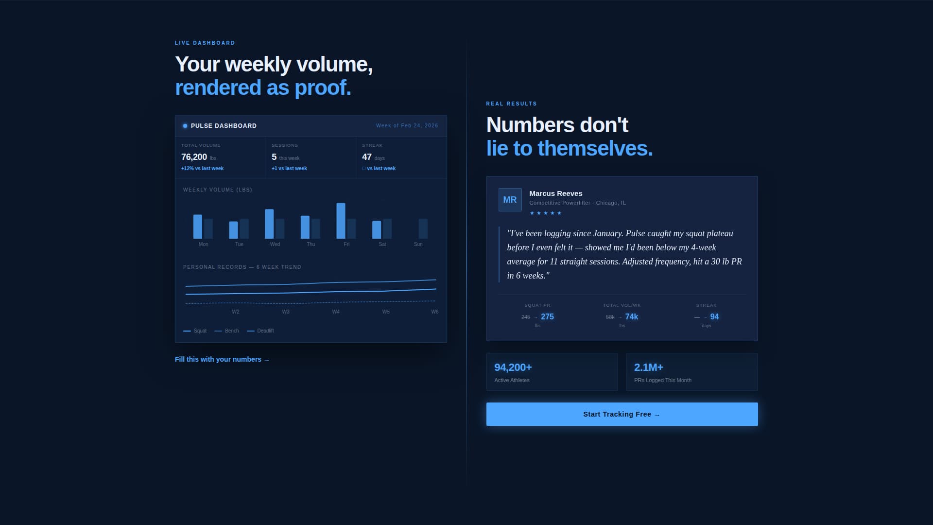 Apex — Elite Fitness Coaching Landing Page Template