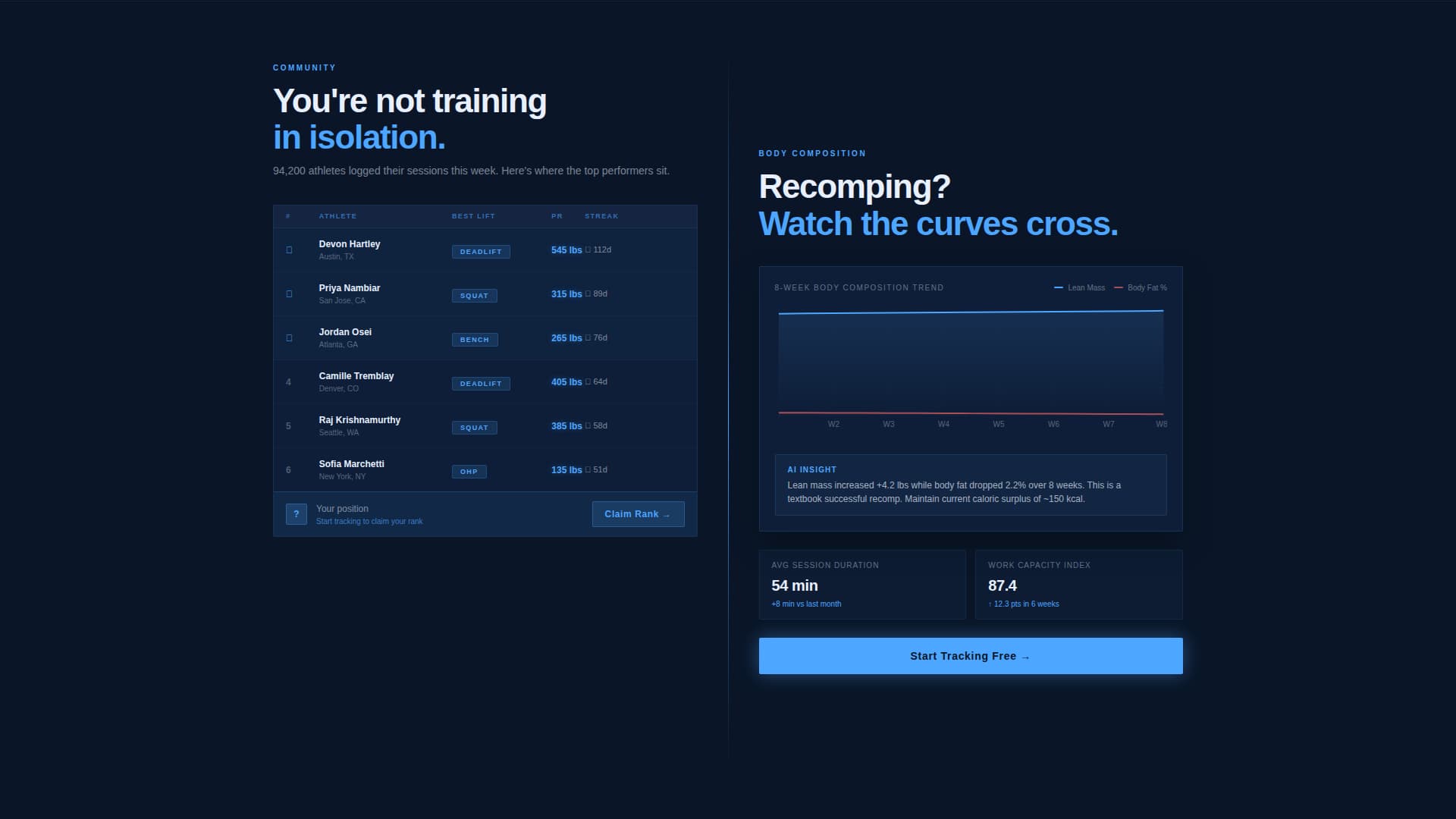 Apex — Elite Fitness Coaching Landing Page Template