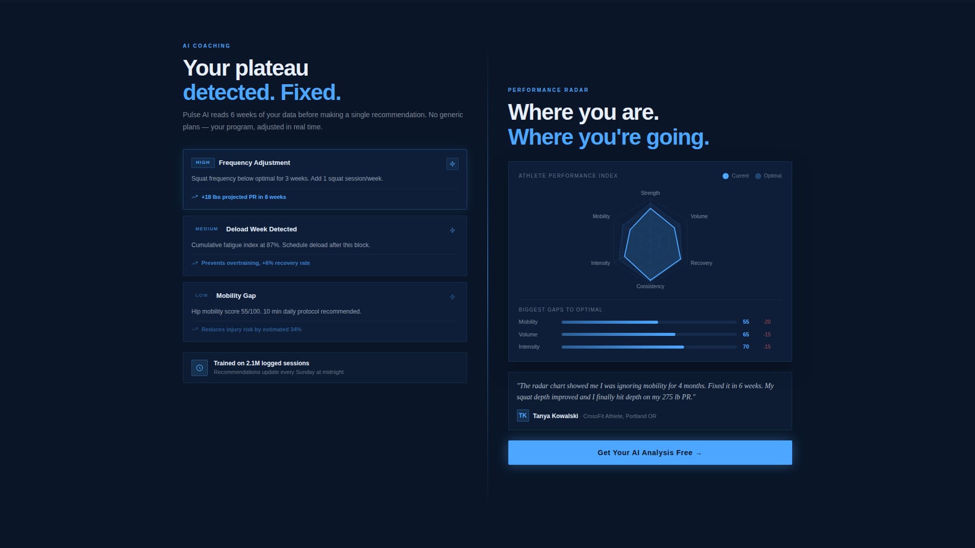 Apex — Elite Fitness Coaching Landing Page Template