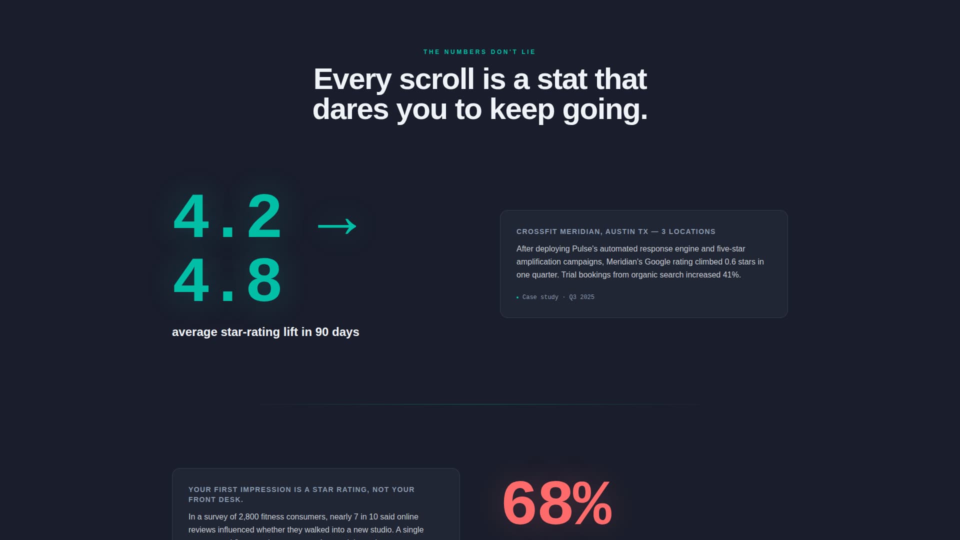 Pulse - Dynamic Fitness Review Landing Page Template