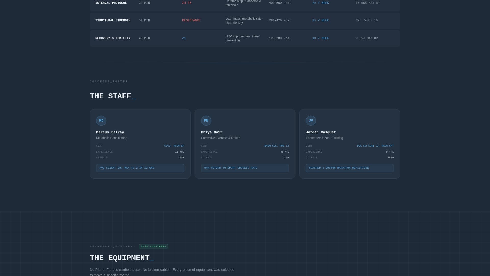 Metrics — Intelligent Fitness Analytics Landing Page Template