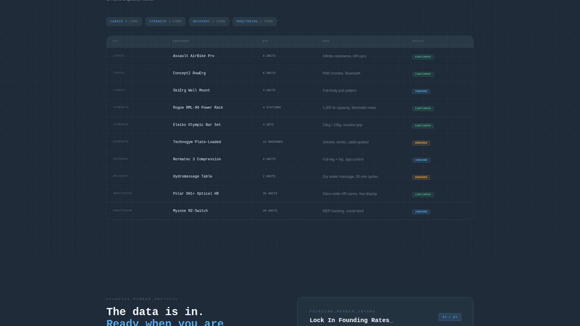 Metrics — Intelligent Fitness Analytics Landing Page Template