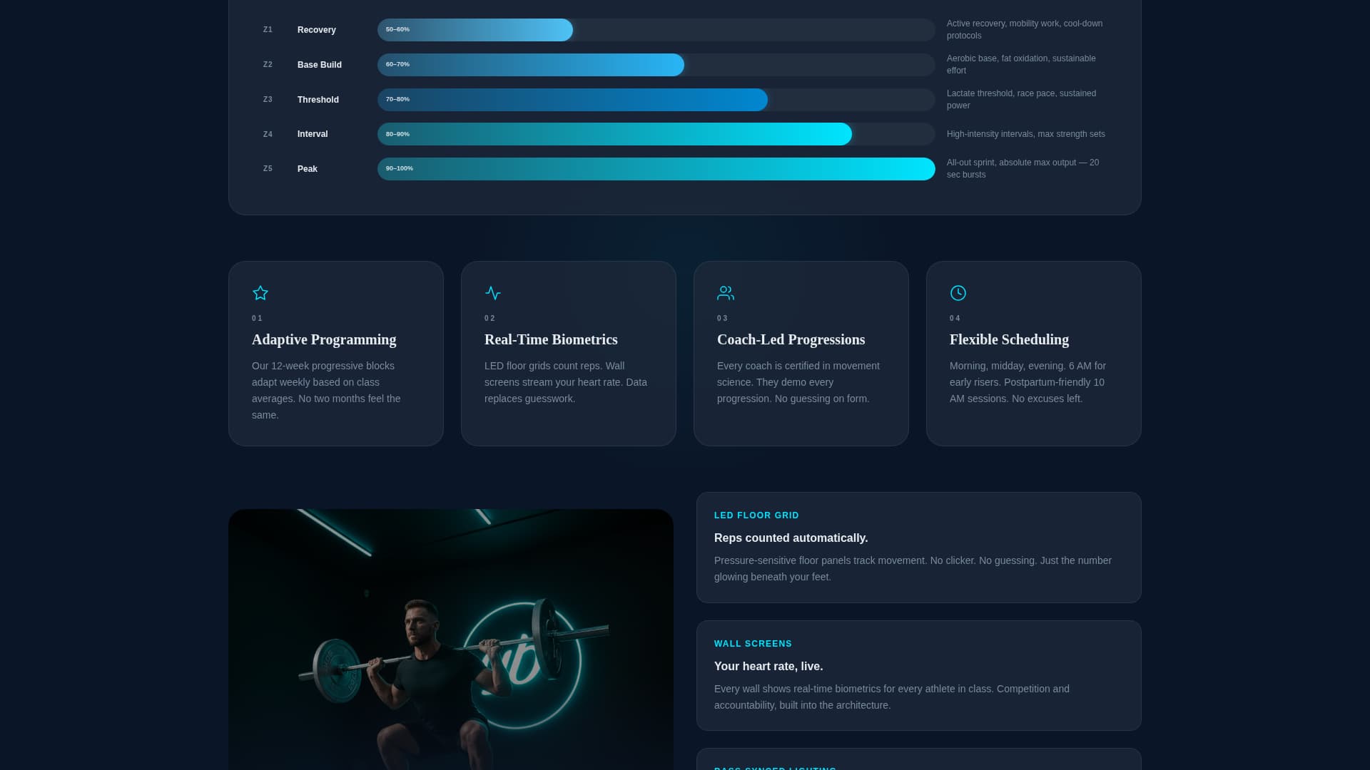 Fitness Studio Advanced Professional Website Template