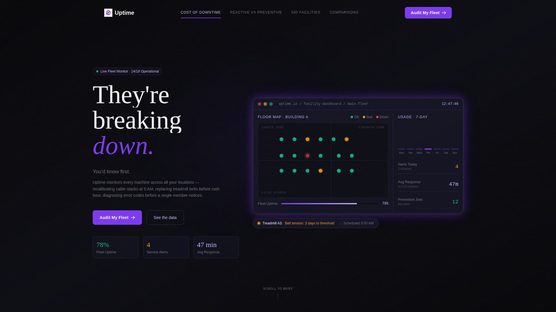 Fitness Studio Maintenance Website Template