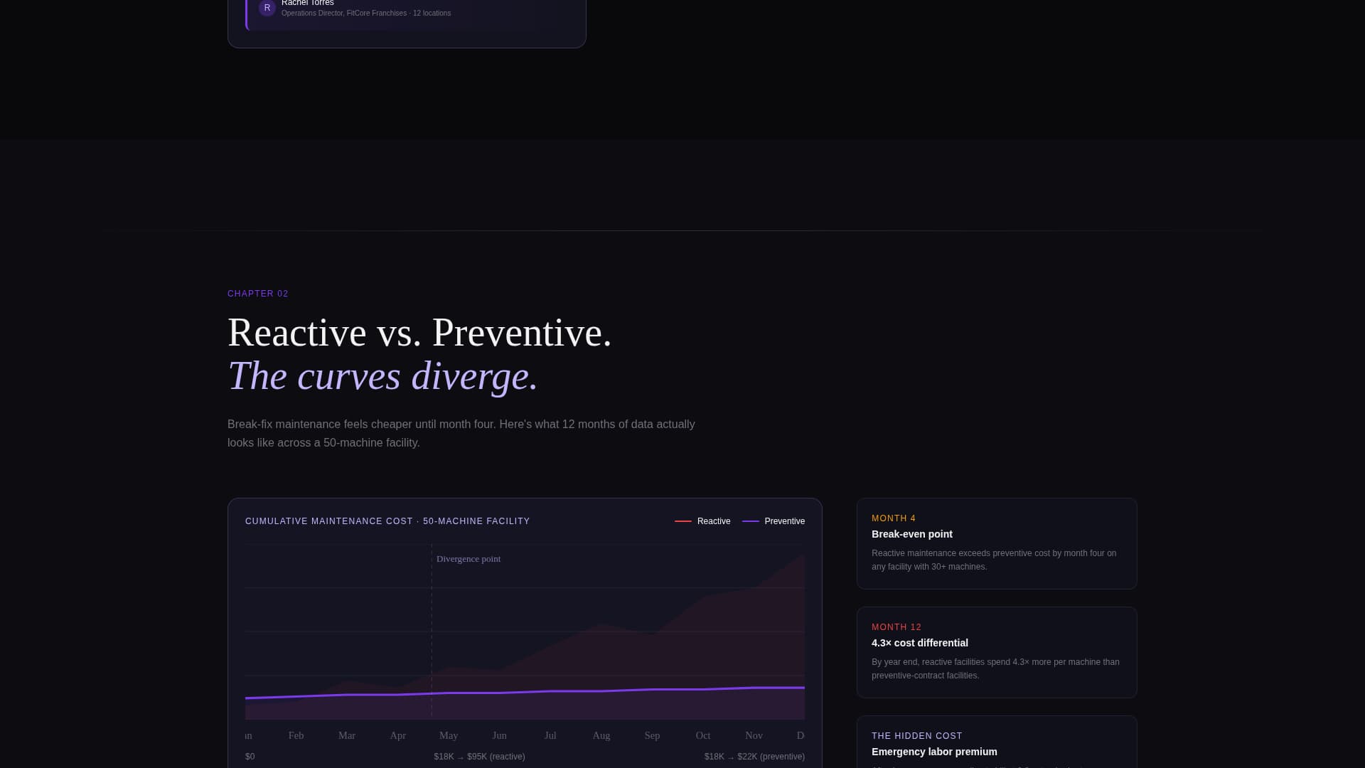 Fitness Studio Maintenance Website Template