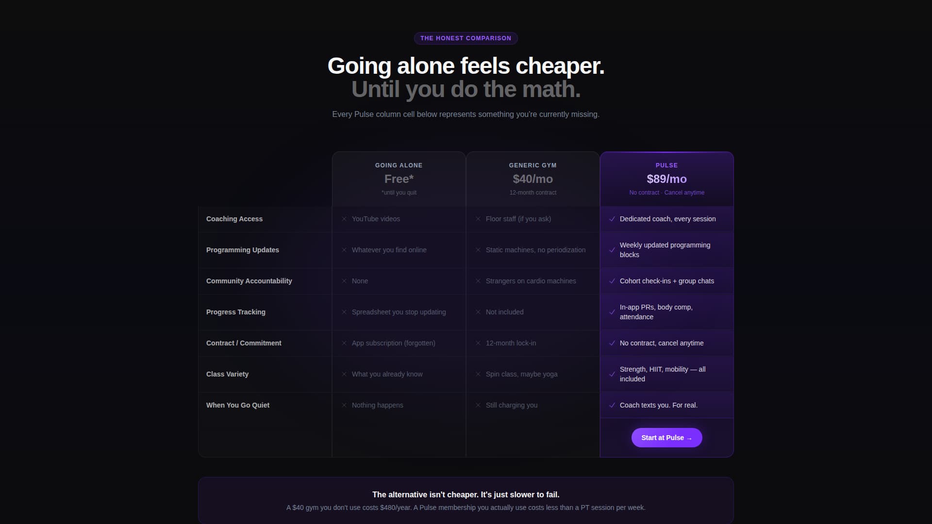 Fitness Studio Expert Booking Website Template