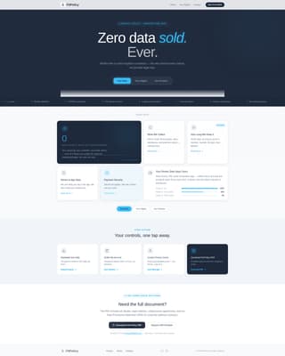 Fitness Studio Privacy Policy Website Template