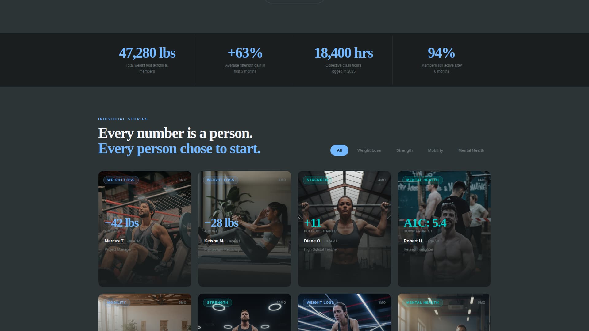 Fitness Studio Specialist Professional Website Template