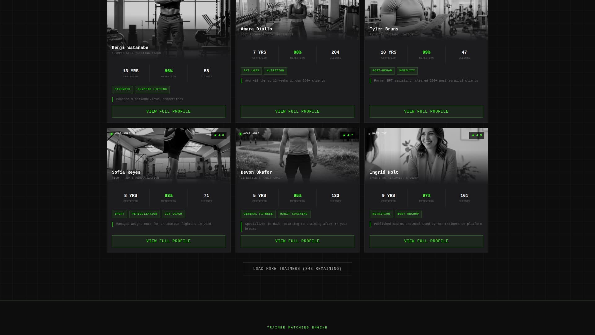 Roster - Powerful Trainer Directory Landing Page Template