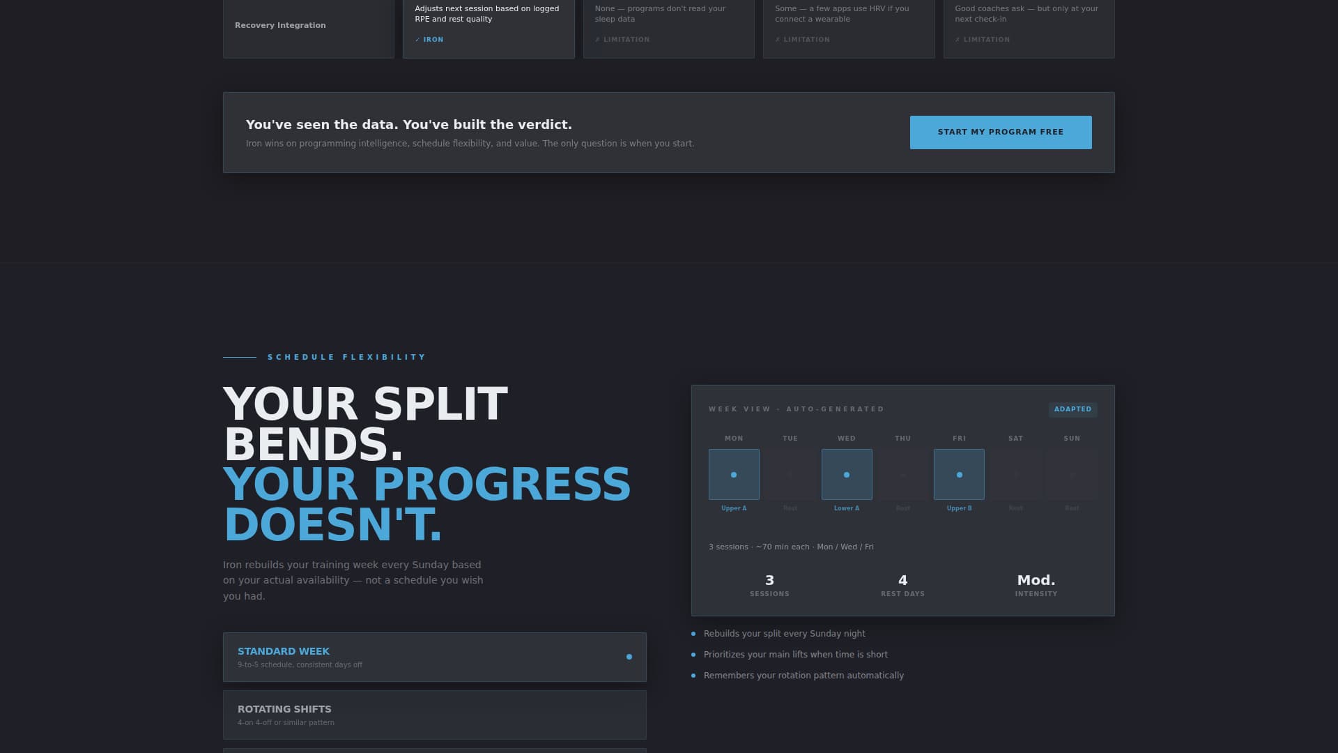 Iron - Adaptive Training Landing Page Template