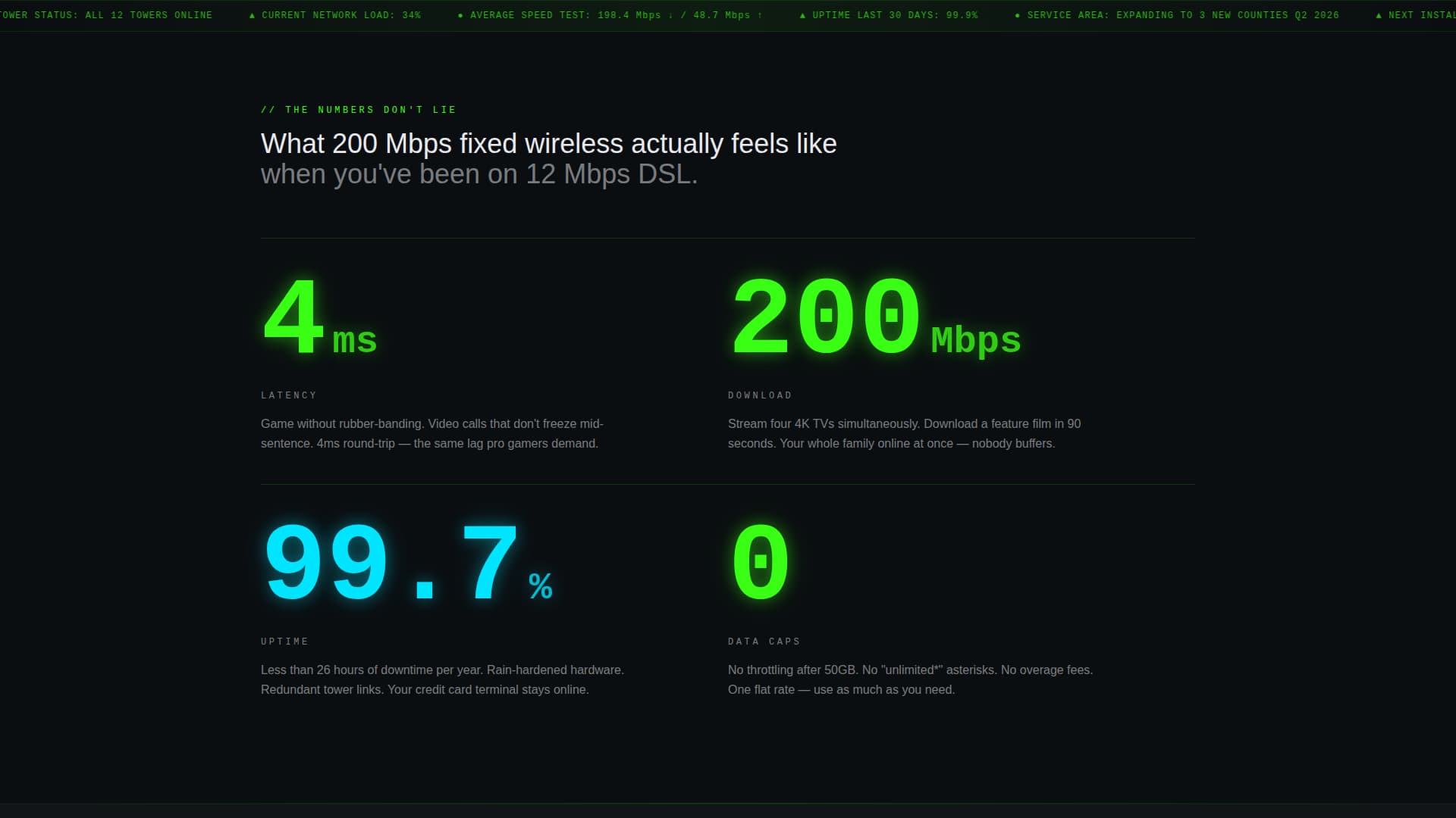 Signal - Powerful ISP Landing Page Template