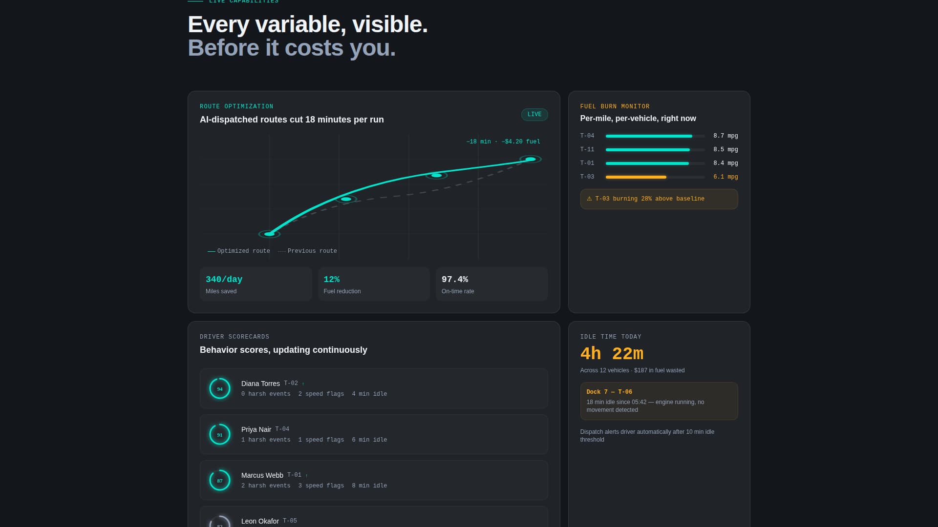 Dispatch - Powerful Fleet Landing Page Template