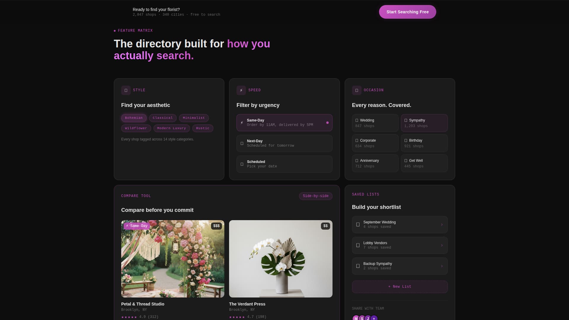 Florist - Glowing Directory Landing Page Template